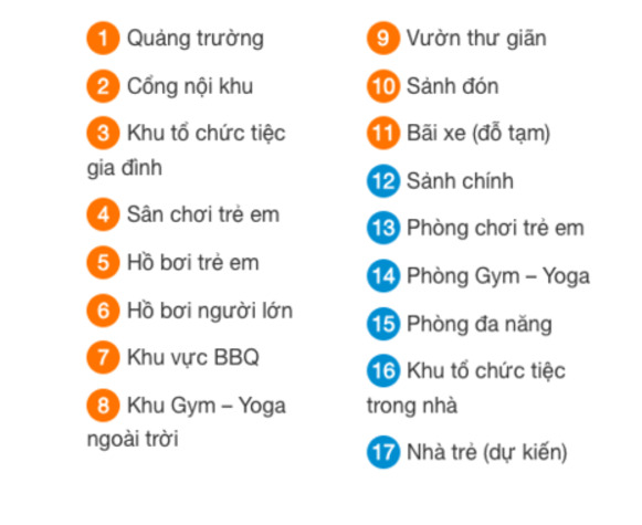 Danh mục 17 tiện ích nội khu Akari City: quảng trường, hồ bơi, phòng gym, sân chơi trẻ em